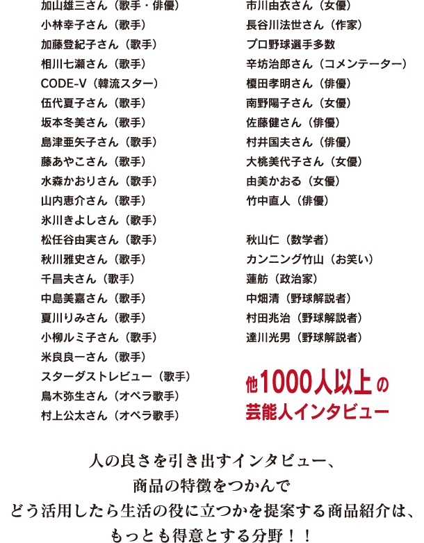 インタビューした人のリスト文字